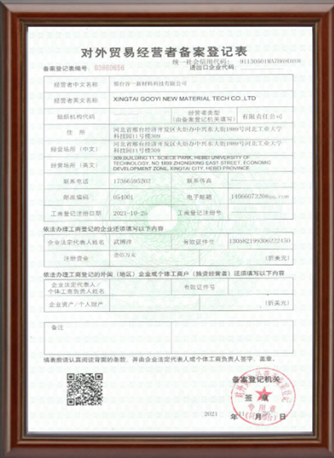 Certificate Certificate