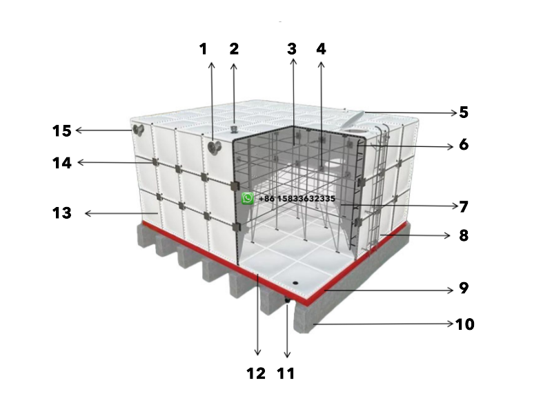 GRP water tank structure diagram GRP water tank structure diagram