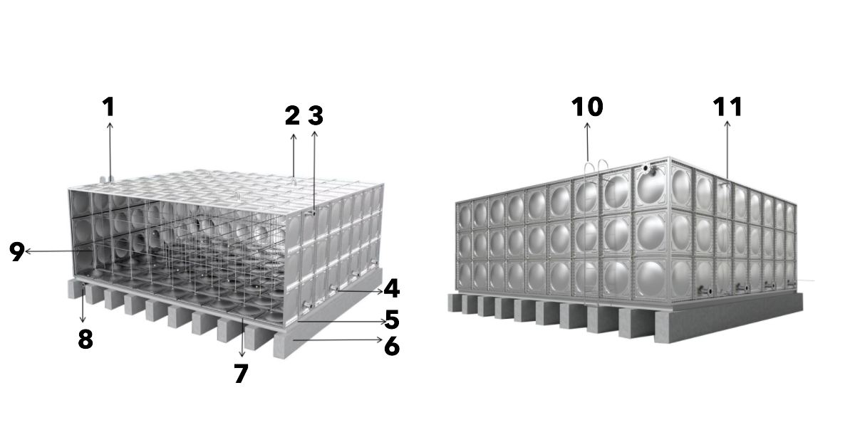 Stainless steel bolt water tank structure diagram Stainless steel bolt water tank structure diagram