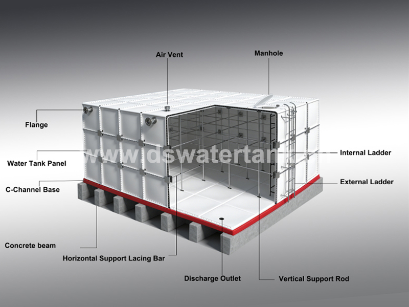 GRP water tank structure